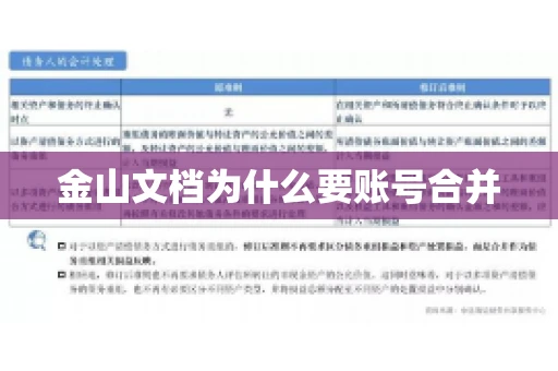 金山文档为什么要账号合并 金山文档为什么要账号合并