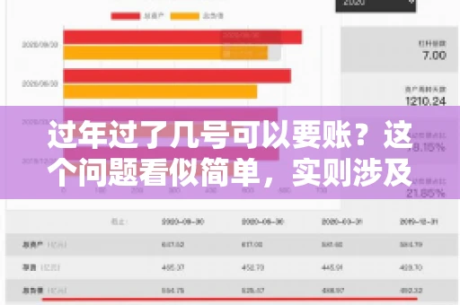 过年过了几号可以要账？这个问题看似简单，实则涉及法律、习俗等多方面因素。今天，我们就来聊聊这个话题，希望能为大家提供一些有用的信息。